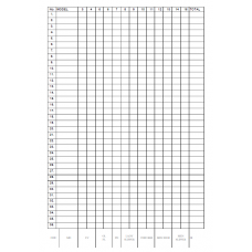Stock Card - master listing